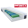materac kieszeniowy SILVRETTA Infinity