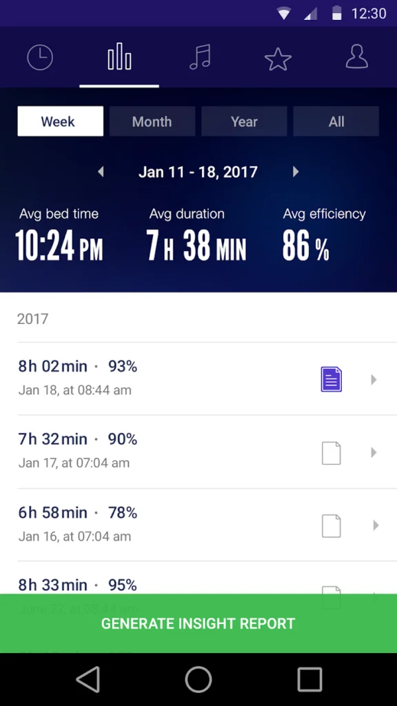 kalkulator snu online Cycle Alarm Timer