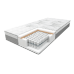 Materac kieszeniowy LOKI Hilding Anders