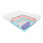 Materac kieszeniowy COMFORT VIVO Janpol